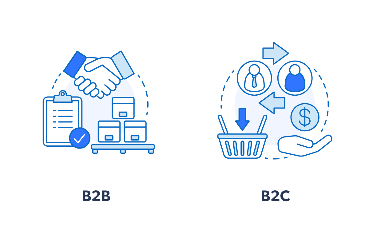 7 Diferencias Entre El Ecommerce B2B Y B2C - Simbel - Inteligencia Para ...